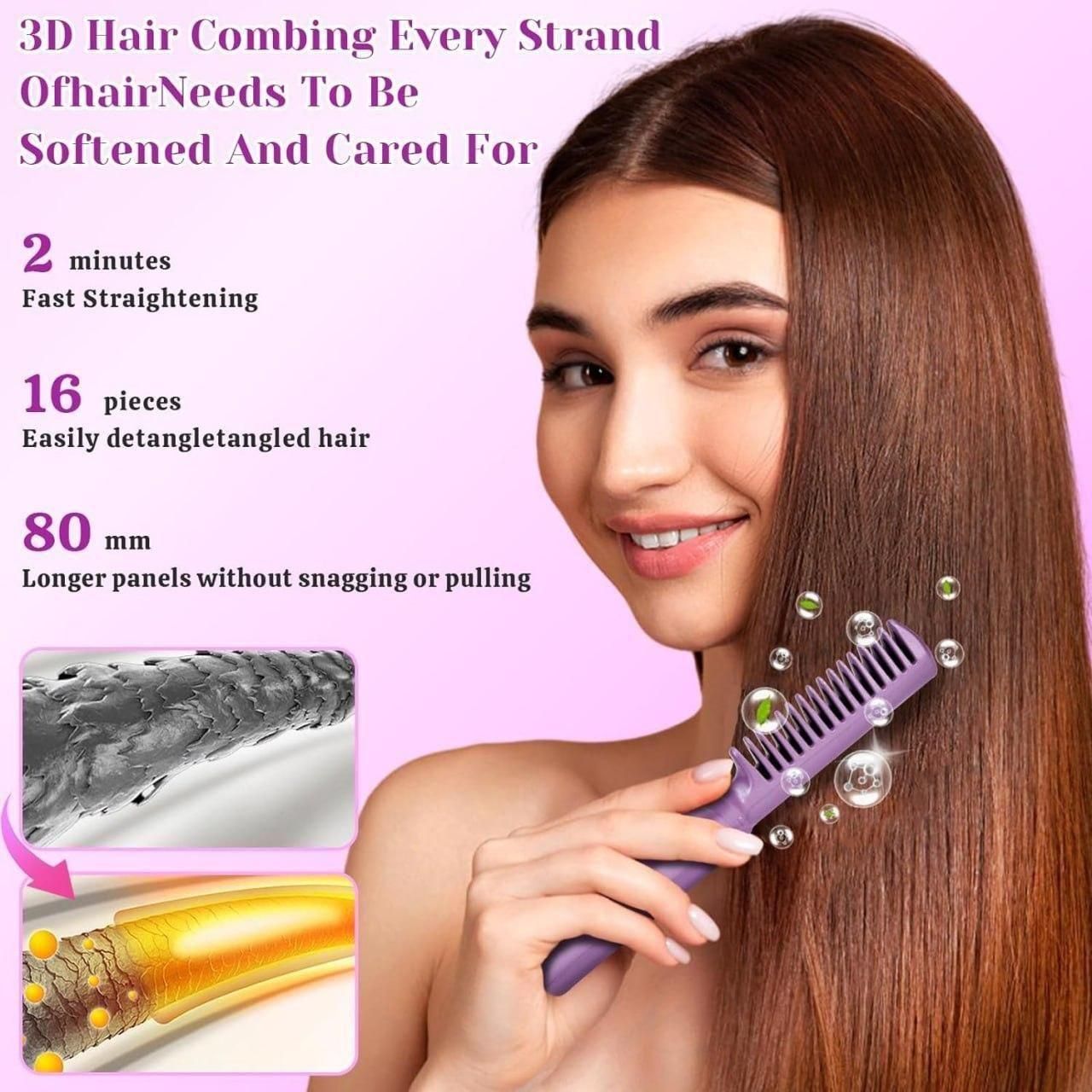 Meneflix Portable Mini Cordless Hair Straightener – Rechargeable Hot Comb (Pack of 1)